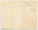 Account of the Passamaquoddy Tribe of Indians with Jonas Farnsworth, Agent