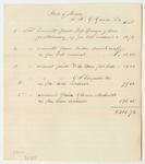 Account of Roscoe G. Greene, Secretary of State, for Stationary and Books