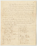 Petition of Benjamin Field and Others for a Company of Cavalry in Frankfort and Prospect