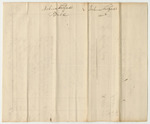 Account of Joshua Tolford with A.B. Thompson, Acting Quarter General