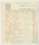 Receipts from the Account of Asaph R. Nichols, Secretary of State, for the Purchase of a Library