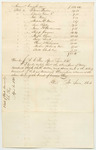 Bills of Cost at the Court of Common Pleas in Kennebec County, April Term 1838