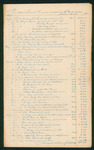 Penobscot Indian Fund in Account with Henry Richardson