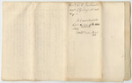 Account of Charles T. Jackson for the Geological Survey of Maine