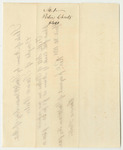 Receipts from the Account of Samuel P. Benson, Secretary of State