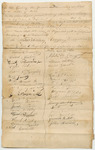 Petition of Andrew M. Buzzell and Others for the Waldo Artillery
