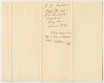 C.T. Jackson's Bill for Expenses Incurred in Preparation for Lectures and for Board in Augusta