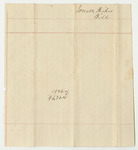 Receipts from the Account of Mark Trafton, Penobscot Indian Agent