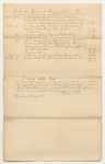 Account of Warren Rice, School Commissioner of Lincoln