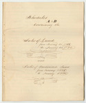Schedules A & B: Sales of Land from January 1st 1835 to January 1st 1836 and Sales of Undivided Land from January 1st 1835 to January 1st 1836