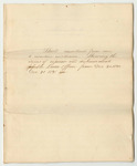 Sheets Numbered From One to Nineteen, Showing the Items of Expenses and Disbursement of the Land Office from December 31st, 1834, to December 31st 1835
