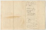 Petition of William Durgin and Others for the Division of 