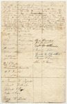 Petition of Charles B. Lemont and Others for the Organization of a Light Infantry Company in Bath