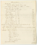 Bills of Cost at the Supreme Judicial Court in Penobscot County, October Term 1839
