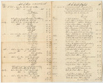Account Current with the County of Oxford from 1837 to 1839