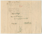 Passamaquoddy Indians in favor of the Committee of the Executive and the Agent