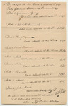Bills of Cost at the District Court in Piscataquis County, March Term 1840