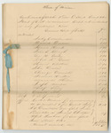 Items of Cost in Criminal Cases Not Included in Any Particular Bill, at the District Court in Cumberland County, October Term 1840