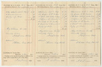 Bills of Cost at the District Court for the Eastern District in Hancock County, October Term 1840