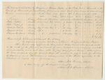 Accounts of Benjamin Brown, Keeper of the State's Jail in Ellsworth in the County of Hancock, for Supporting Prisoners in Said Gaol Upon Charges or Conviction of Crimes Committed Against the State from April 30th December 11th 1840
