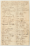 Petition of James C. Mitchell and 55 Others for an Artillery Company in Avon