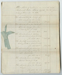 Account of Rufus McIntire, Land Agent, for 1840