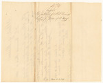 Report 474: Report on the Petition of F.F. Hains and Others for the Pardon of Benjamin Hodges