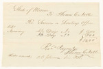 Samuel L. Harris's receipts from sundry persons for services in the Secretary of State's Office
