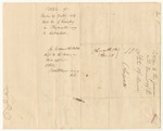 Petition of Parker G. Eaton and others that the Company of Cavalry in Plymouth may be disbanded
