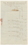 Bills of Cost at the District Court for the Eastern District in Waldo County, March Term 1841