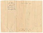 Job Prince's Account and Vouchers for the Turner Gun House