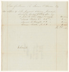 Account of Samuel P. Benson, Secretary of State, for Clerk Hire