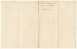 Account of Henry Johnson, Keeper of the Prison in Augusta, County of Kennebec, for the Support of Prisoners Therein Confined on Charges of Crimes or Offences Against the State from August 28th 1840 to January 1st 1841
