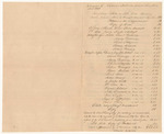 Bills of Cost at the Supreme Judicial Court in Somerset County, June Term 1841