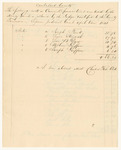 Bills of Cost at the Supreme Judicial Court for the April Term of 1841 and at the District Court for the June Term of 1841, in Cumberland County