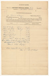 Bill of Cost for State v. Francis B. Morgan