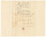 Petition of John Spurr and others that the "B" Company of Light Infantry, 2nd Reg. 1st Brig. 5th Div., may be disbanded
