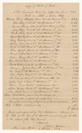 Bills of Cost at the Supreme Judicial Court in Somerset County, September Term 1841