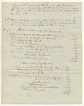Account of Jonathon H. Greene, County Treasurer of Aroostook