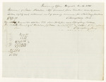 Receipt of cash returned to the Treasury from Isaac Hodsdon, Adjutant General, out of money received for Military purposes