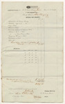 Bills of Cost at the District Court for the Eastern District in Aroostook County, June Term 1841
