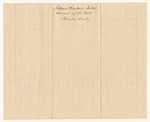 Account exhibited by Artemas Kimball, Keeper of the Prison for the County of Kennebec for the support of Prisoners therein confined on charges of crimes or offences against the State from August 11th to December 31st 1841 inclusive