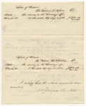 Accounts of Samuel L. Harris, William B. Hartwell, E.D. Hoskins, J.G. Sawyer, S.R. Thurston, for services in the Secretary of State's Office