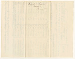 Account exhibited by Artemas Kimball, Keeper of the Prison for the County of Kennebec, for the support of Prisoners therein confined on charges of crimes or offences against the State from January 1st to January 31st 1842