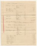 Bills of Cost at the District Court in Waldo County, March Term 1842