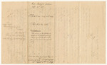 Col. Mudgett's petition for disbanding the "A" and "B" Companies of Infantry and the "C" Company of Riflemen in the 3rd Regiment, 2nd Brigade, 3rd Division