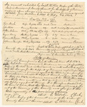 Account exhibited by Joseph H. Hill, Keeper of the States Jail in Norridgewock, County Somerset, for support of prisoners confined on charges of crimes against the State from October 6th 1841 to February 13th 1842