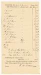 Bills of Cost at the District Court for the Eastern District in Hancock County, April Term 1842