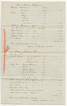 Bills of Cost at the District Court in Waldo County, September Term 1842