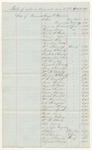 Bills of Costs in Criminal Cases at the Supreme Judicial Court in Penobscot County, October Term 1842